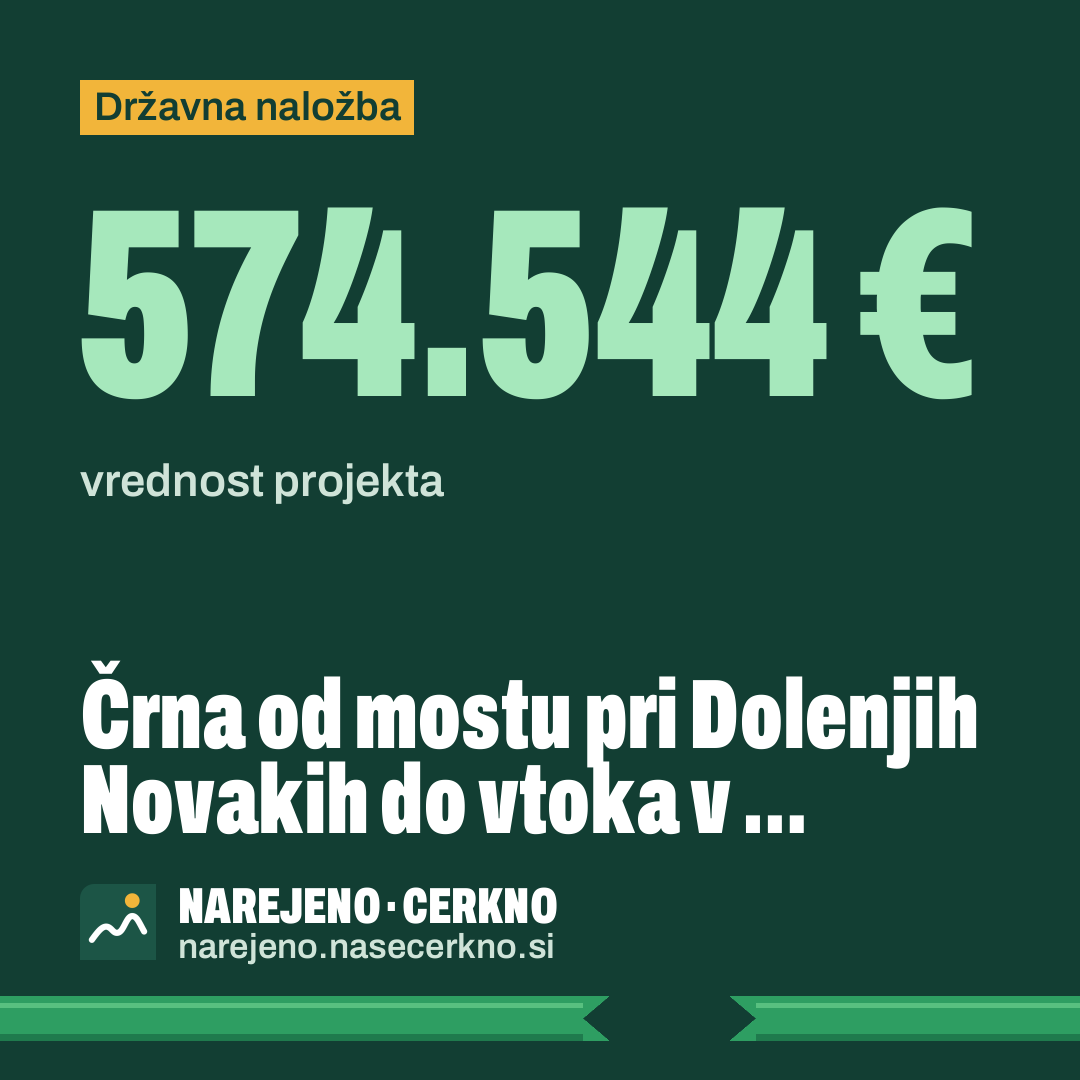 Grafika za deljenje: Črna od mostu pri Dolenjih Novakih do vtoka v Cerknico