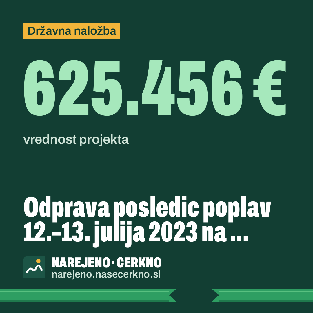 Grafika za deljenje: Odprava posledic poplav 12.–13. julija 2023 na porečju Soče