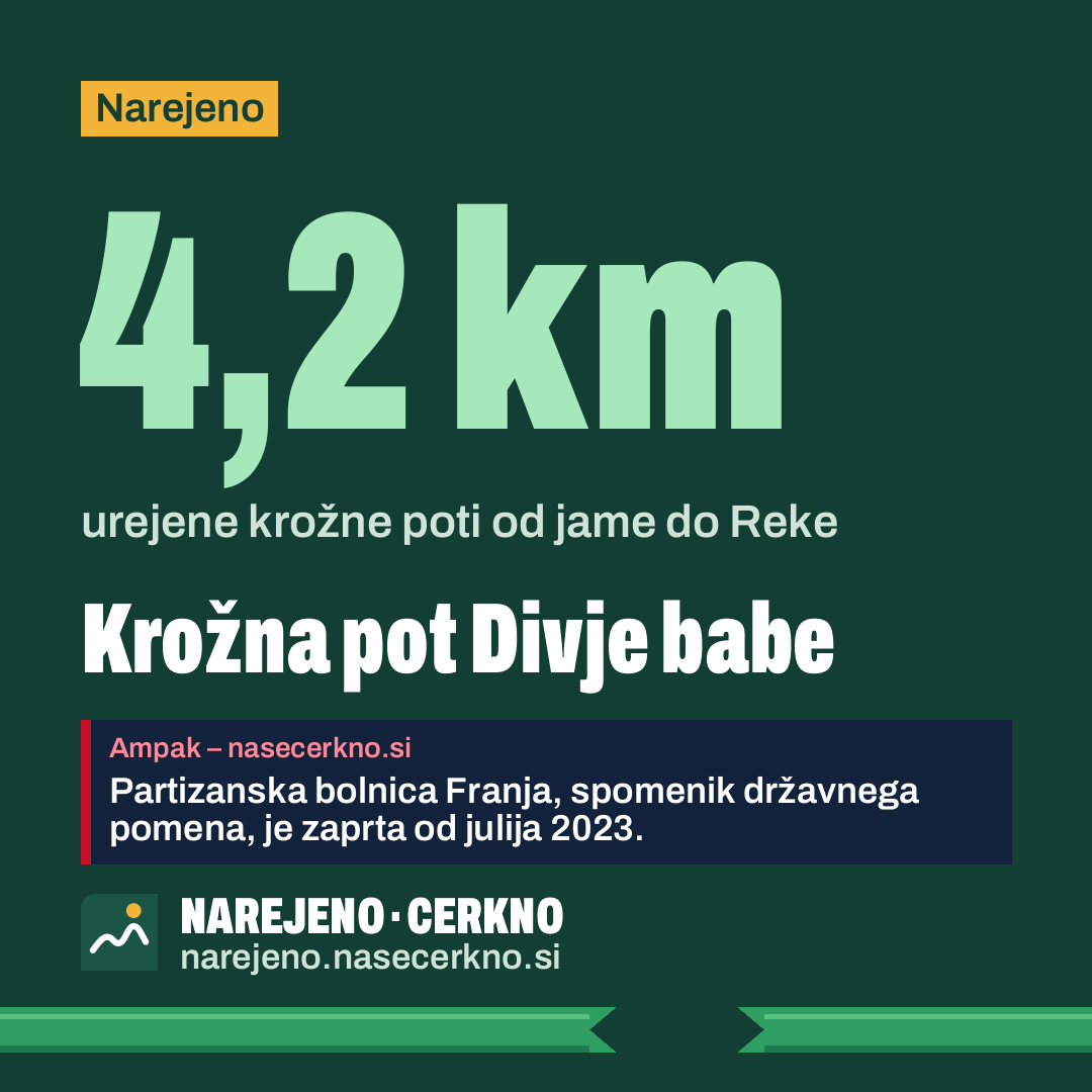 Grafika za deljenje: Krožna pot Divje babe