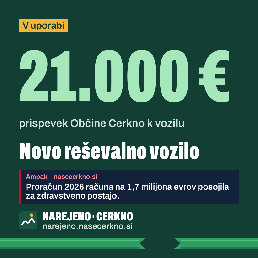 Grafika za deljenje: Novo reševalno vozilo