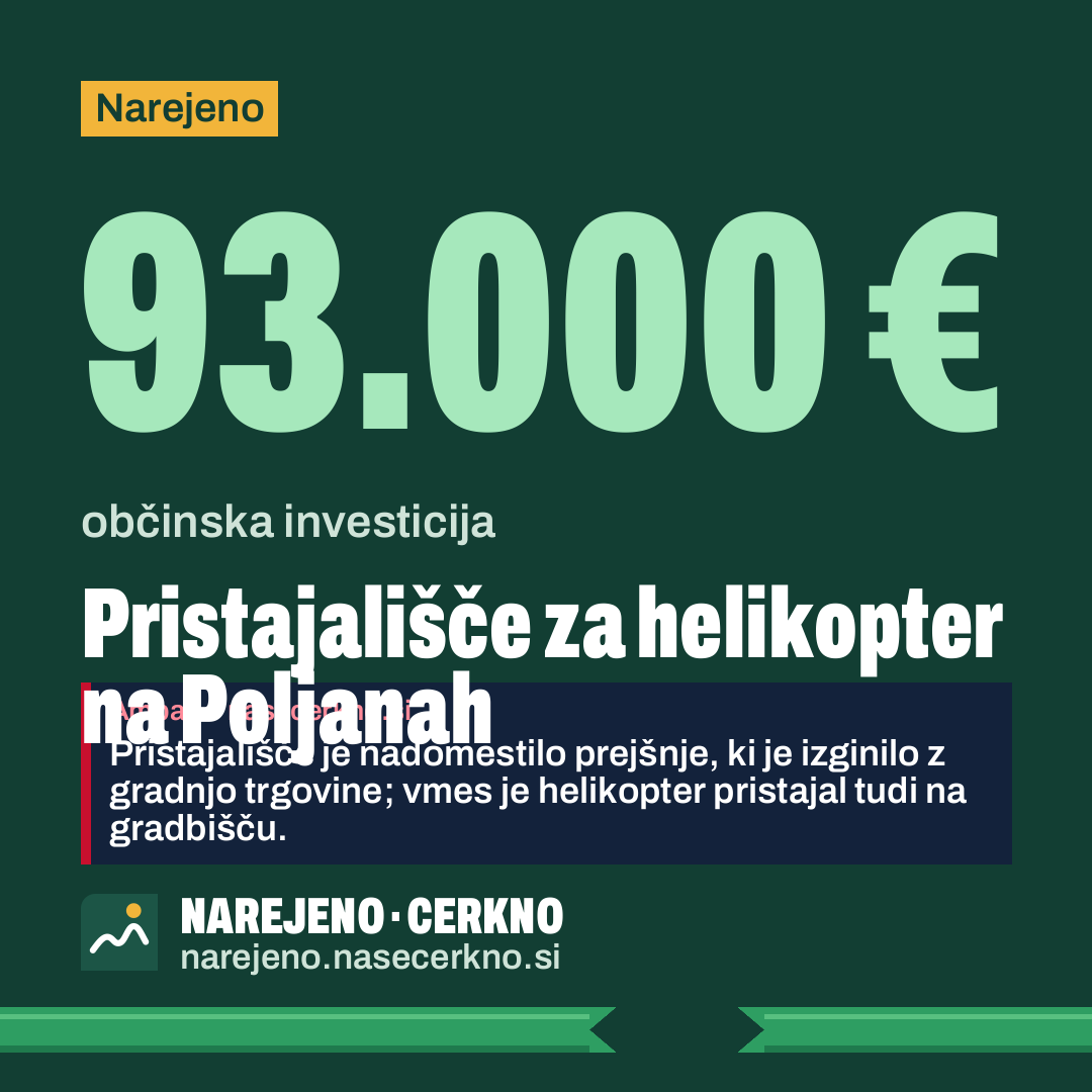 Grafika za deljenje: Pristajališče za helikopter na Poljanah