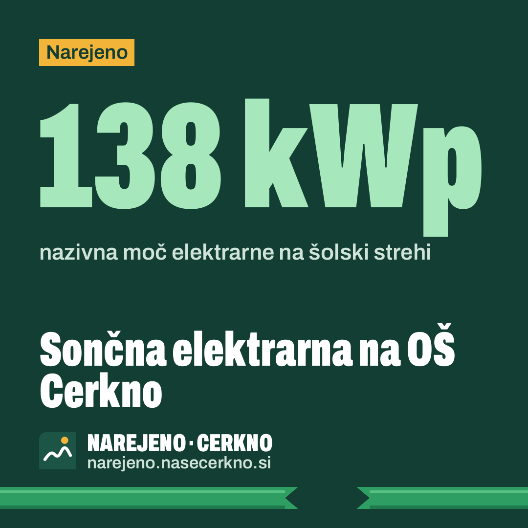 Grafika za deljenje: Sončna elektrarna na OŠ Cerkno