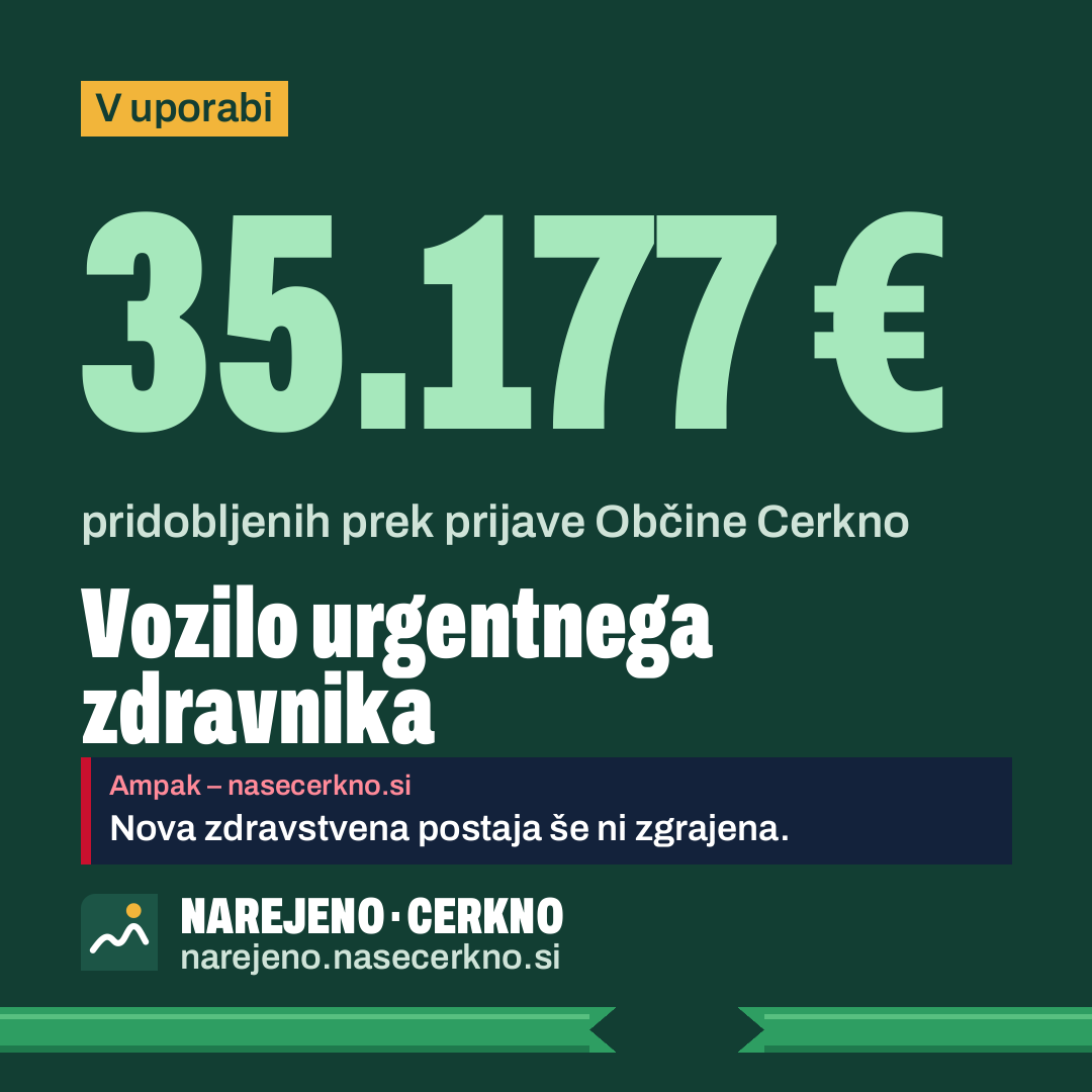 Grafika za deljenje: Vozilo urgentnega zdravnika
